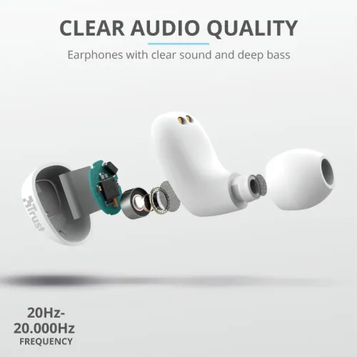 Слушалки, TRUST Nika Compact Bluetooth Earphones White - image 11