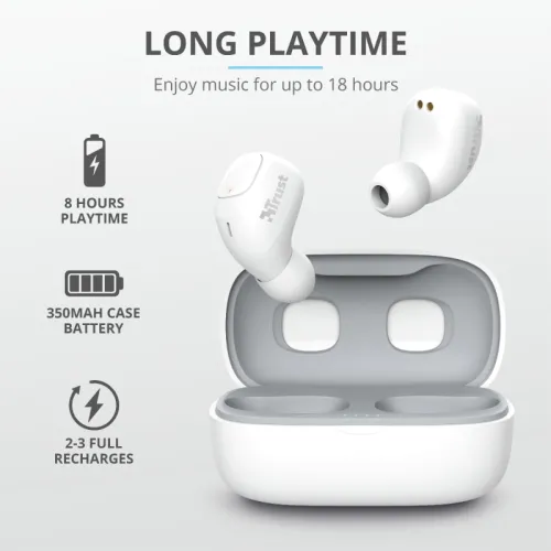 Слушалки, TRUST Nika Compact Bluetooth Earphones White - image 9
