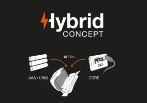 Челник PETZL ACTIK CORE 2019 Черен - image 2