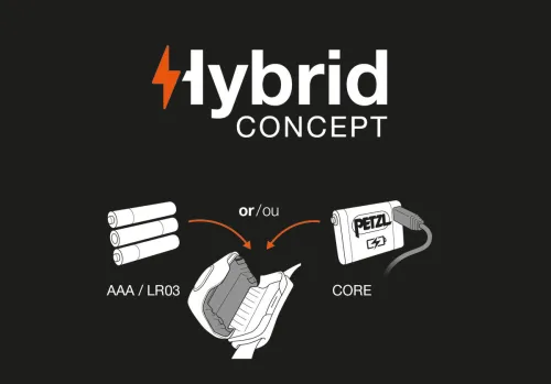 Челник PETZL ACTIK CORE 2019 Черен - image 2