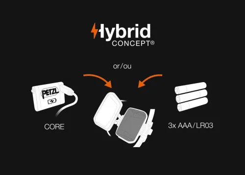 Челник PETZL IKO CORE - image 4