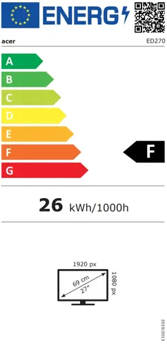 Монитор, Acer Nitro ED270Zbmiipx, 27'' FHD (1920x1080) VA, Curved 1500R, ZeroFrame, 280Hz, 1ms (VRB), HDR10, 250nits, FreeSync Premium, 2xHDMI,Speakers, DP, Audio Out, VisionCare, Energy Class E, Black, 2Y - image 6