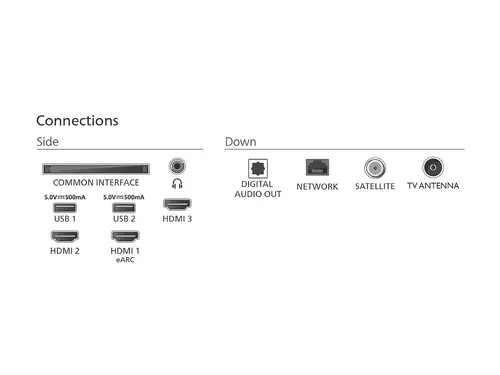Телевизор, Philips 55PUS7000/12, 55" 4K UHD DLED, 3840 x 2160p, 60Hz, DVB-T/T2/T2-HD/C/S/S2, Pixel Precise Ultra HD, HDR10+, HLG, Titan OS, Dolby Atmos, 3*HDMI, 2*USB, 802.11ac, BT 5.2, 20W RMS, Black - image 2