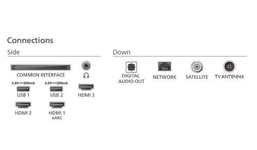 Телевизор, Philips 50PUS8510/12, 50" 4K Ultra HD QLED, 3840x2160p, DVB-T/T2/T2-HD/C/S/S2, 60Hz, Ambilight 3, Pixel Precise UHD, 90% DCI, HDR+, Titan OS, Dolby Atmos, Dolby Digital, VRR, 3*HDMI, 2*USB, 802.11ac, 20W RMS, Black - image 4