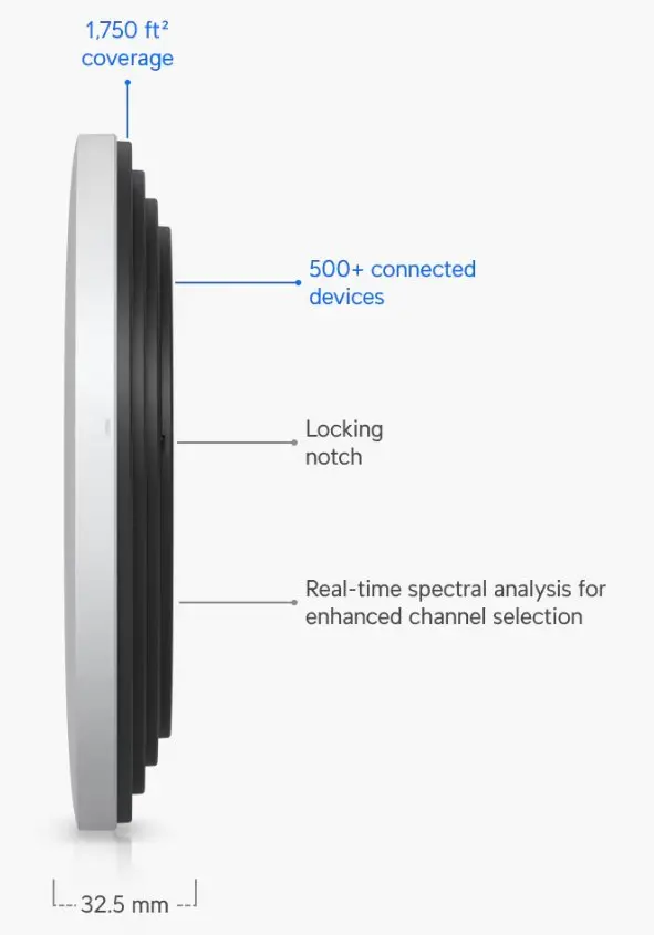 UBIQUITI UniFi U7 Pro XGS, Access Point, WiFi 7 - image 2