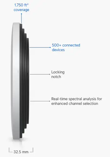 UBIQUITI UniFi U7 Pro XGS, Access Point, WiFi 7 - image 2