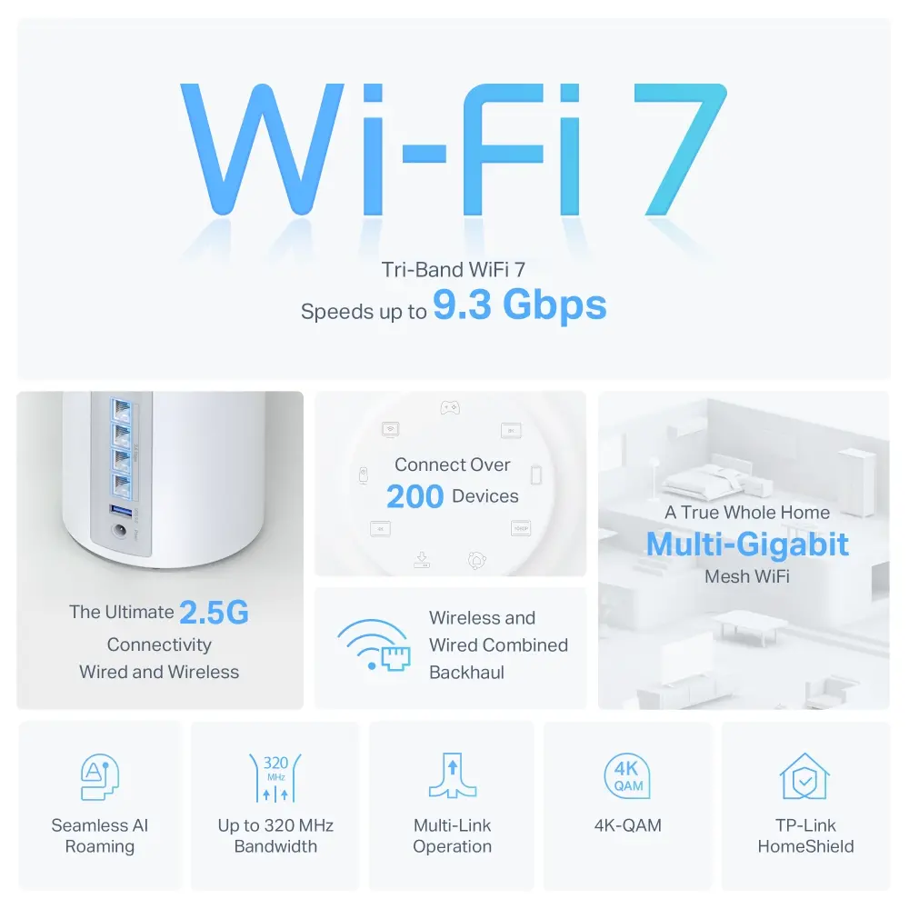 Безжичен рутер TP-LINK Deco BE65(3-pack), BE9300, 4x 2.5GbE, 1x USB3.0, Wi-Fi 7 - image 3