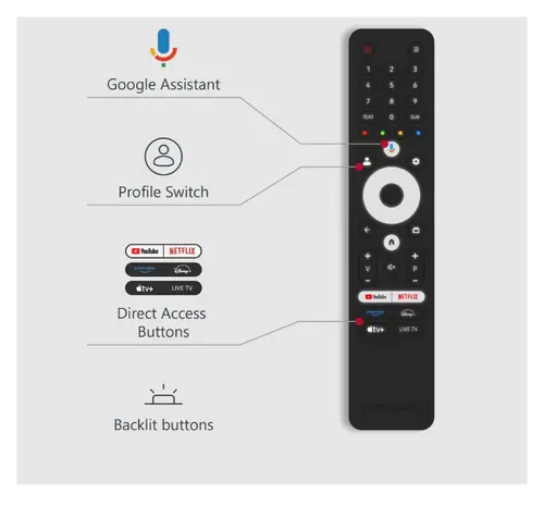Телевизор, Thomson Smart UHD TV 55"; Google TV; 3840 x 2160 (4K UHD), 4000:1, DLED, 60 Hz, DVB-T/T2/C/S/S2, HDR10, Wi-Fi, Bluetooth, LAN, HDMI 2 (2.0) + 2 (2.1), USB 2 (2.0) + 1 (3.0),Central Swivel Stand, Black - image 10