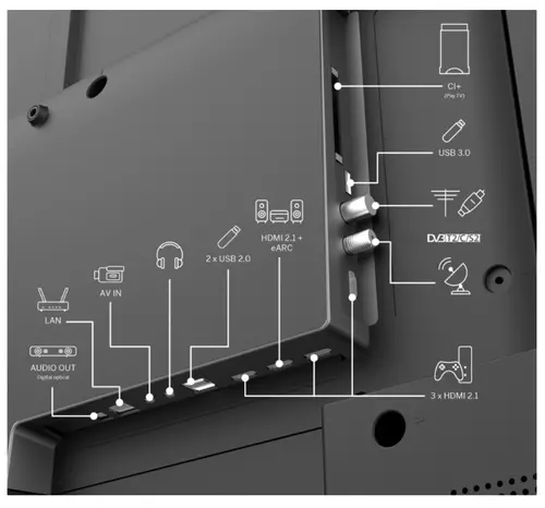 Телевизор, Thomson Smart UHD TV 55"; Google TV; 3840 x 2160 (4K UHD), 4000:1, DLED, 60 Hz, DVB-T/T2/C/S/S2, HDR10, Wi-Fi, Bluetooth, LAN, HDMI 2 (2.0) + 2 (2.1), USB 2 (2.0) + 1 (3.0),Central Swivel Stand, Black - image 2