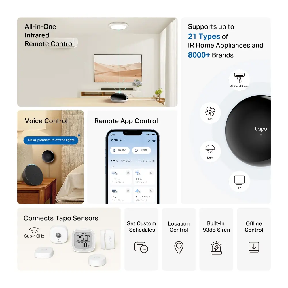 Интелигентен хъб TP-Link Tapo H110, Smart IR & IoT хъб, 868 MHz - image 3
