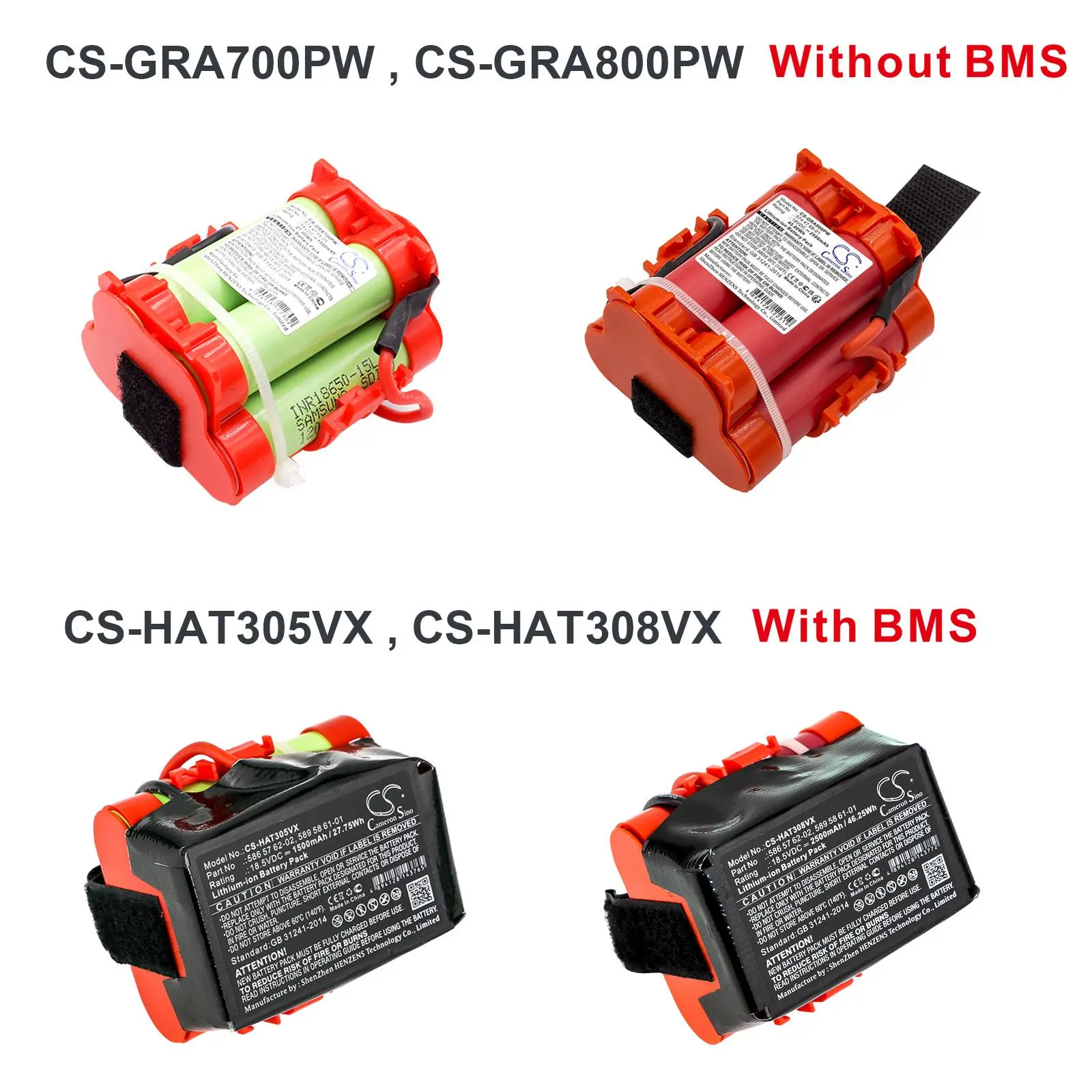 Батерия Cameron Sino, За косачка робот GARDENA Mahroboter R40Li, R38LI HUSKVARNA Automower 105, 305,308 586 18V 2500mAh Cameron Sino - image 1