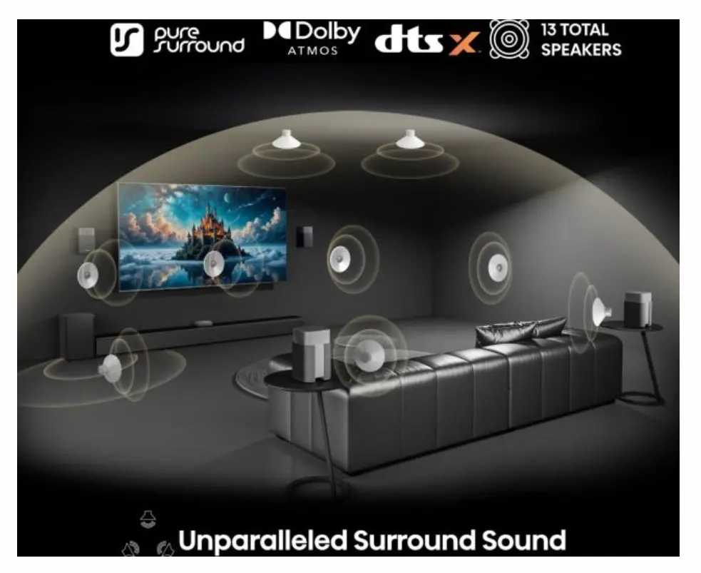Аудио система, Hisense HT Saturn, 4.1.2Ch Sound Bar with Wireless Subwoofer, 720W, Dolby Atmos, Tuned by Devialet , DTS:X,Quad Satellite Speakers , Black - image 4