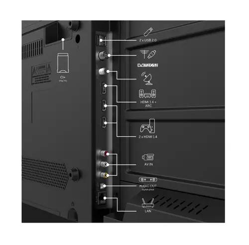 Телевизор, Thomson Smart FHD TV 32"; Google TV; 1920 x 1080 (FHD), DLED, 60 Hz, DVB-T/T2/C/S/S2, Wi-Fi, Bluetooth, LAN, HDMI 3 (1.4), USB 2 (2.0), 12 Volt adapter included, Side Feet, Black - image 3