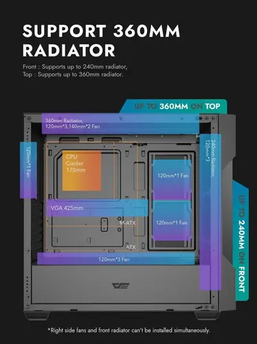Darkflash кутия Case ATX - DS900 Mesh Black - 4 x 120 mm A-RGB fans included - image 16