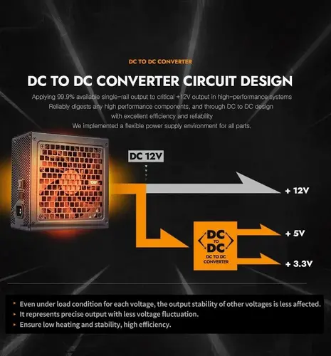 Darkflash sursă PSU ATX 3.1 1250W Gold, Full Modular, PCIe 5.1 - PMT1250 A3 - 9