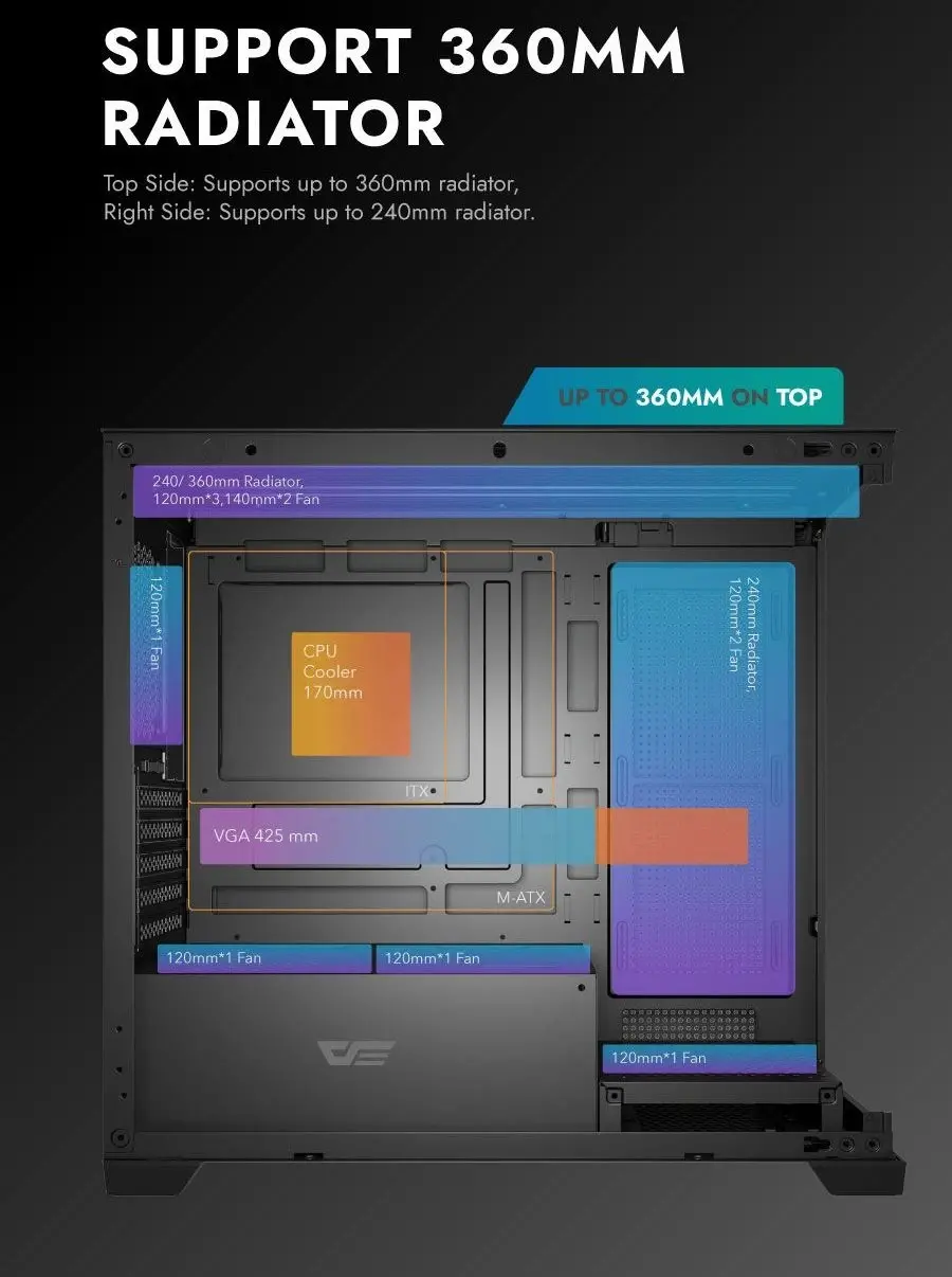 Darkflash кутия Case mATX - DS900M Black - 6 x 120 mm Infinity Mirror A-RGB - image 9