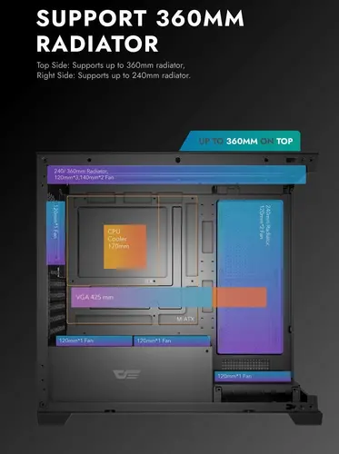 Darkflash кутия Case mATX - DS900M Black - 6 x 120 mm Infinity Mirror A-RGB - image 9