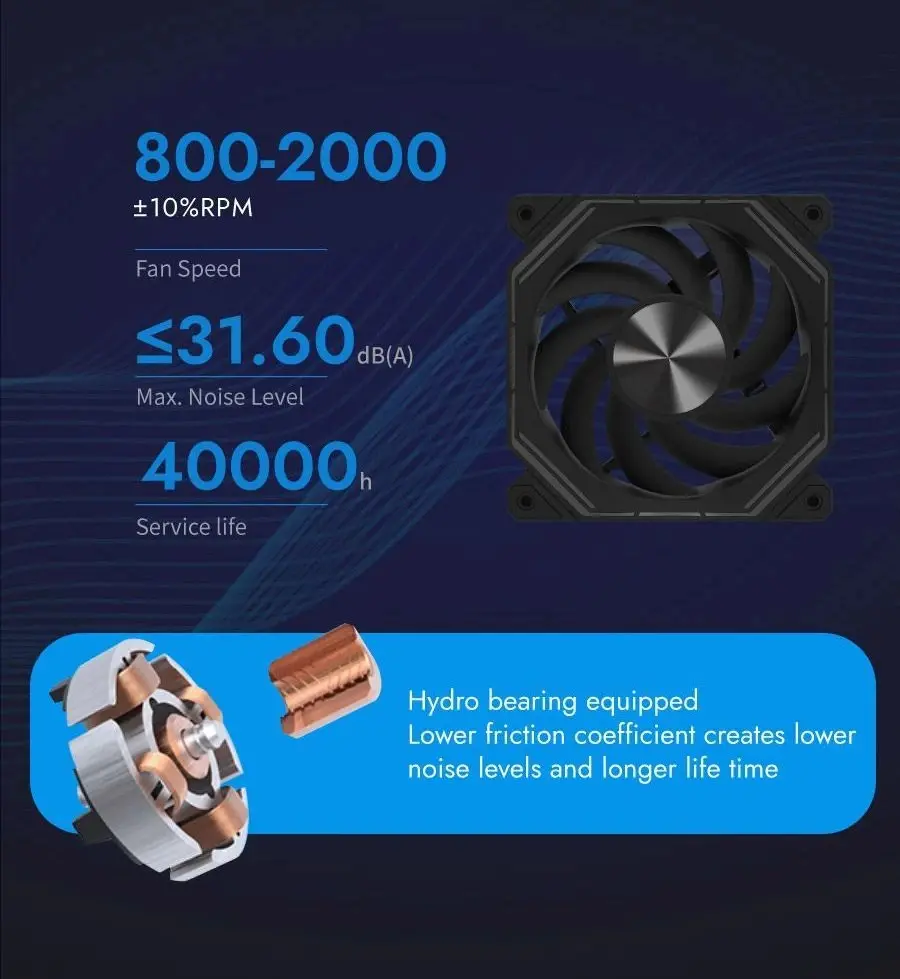 Darkflash Σετ ανεμιστήρων Fan Pack 3-in-1 3x120mm - INF34 Μαύρο, Daisy-Chain, Addressable RGB - image 9
