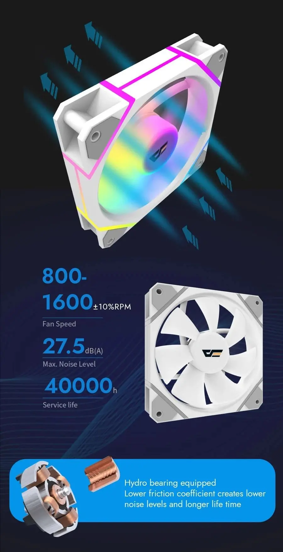 Darkflash вентилатор Fan 120mm DM12 Pro A-RGB White - image 9