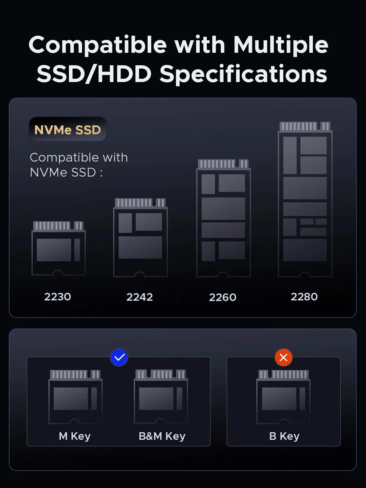 Orico докинг станция Storage - HDD/M.2 Dock - 2 BAY Offline Clone 2.5/3.5/M.2 NVMe USB-C/USB-A - IT28E-C-EU-GY - image 12