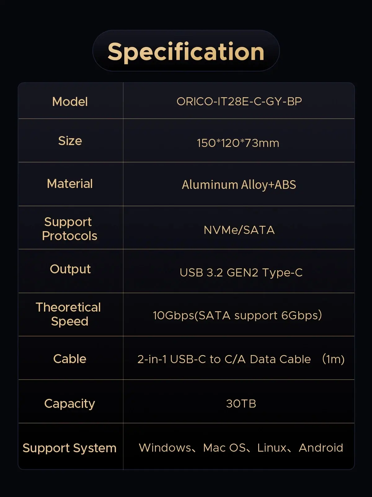 Orico докинг станция Storage - HDD/M.2 Dock - 2 BAY Offline Clone 2.5/3.5/M.2 NVMe USB-C/USB-A - IT28E-C-EU-GY - image 13
