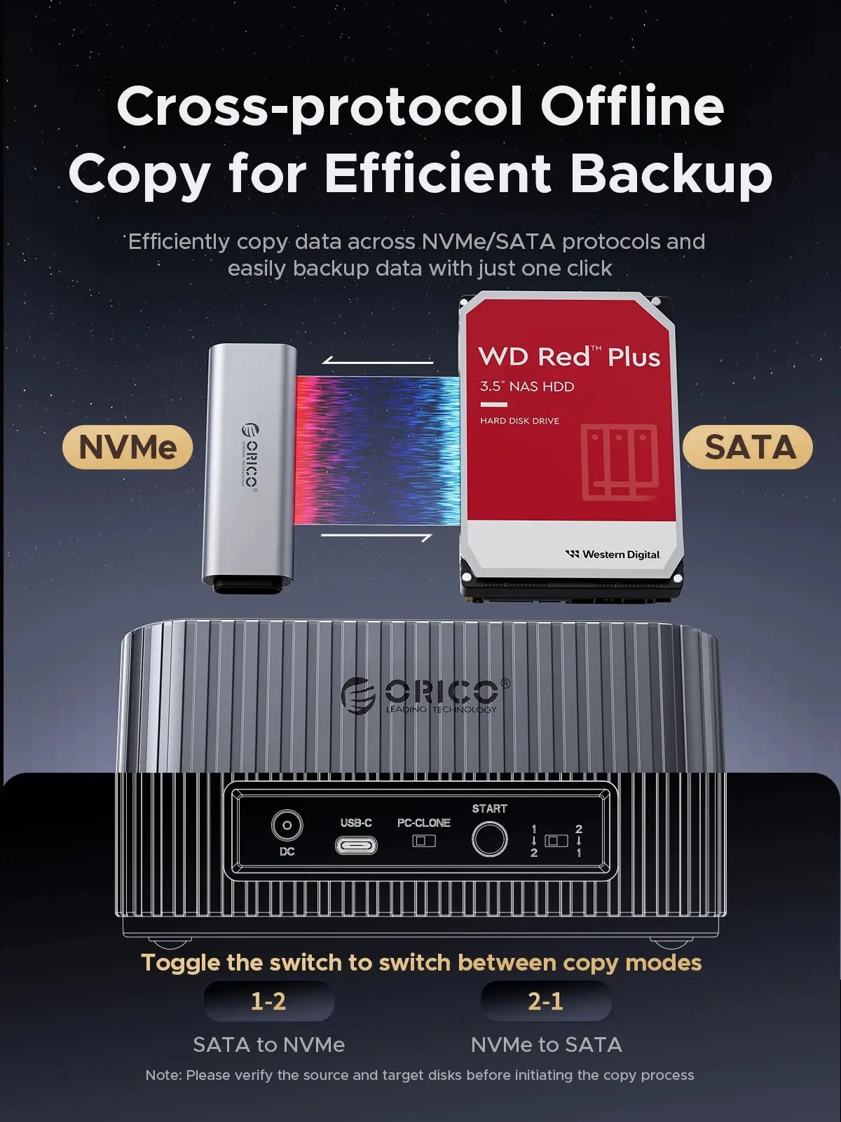 Orico докинг станция Storage - HDD/M.2 Dock - 2 BAY Offline Clone 2.5/3.5/M.2 NVMe USB-C/USB-A - IT28E-C-EU-GY - image 14