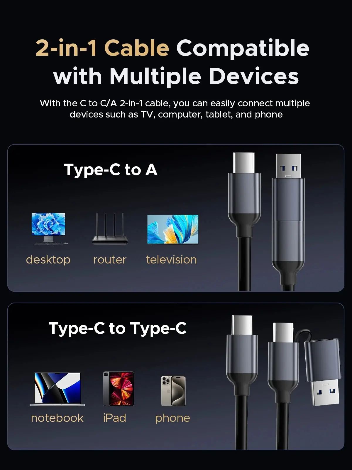 Orico докинг станция Storage - HDD/M.2 Dock - 2 BAY Offline Clone 2.5/3.5/M.2 NVMe USB-C/USB-A - IT28E-C-EU-GY - image 5