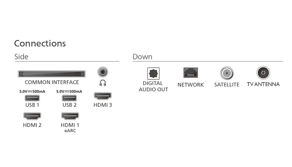 Televizor, Philips 43PUS8510/12, 43" 4K Ultra HD QLED, 3840x2160p, DVB-T/T2/T2-HD/C/S/S2, 60Hz, Ambilight 3, Pixel Precise UHD, 90% DCI, HDR+, Titan - image 3