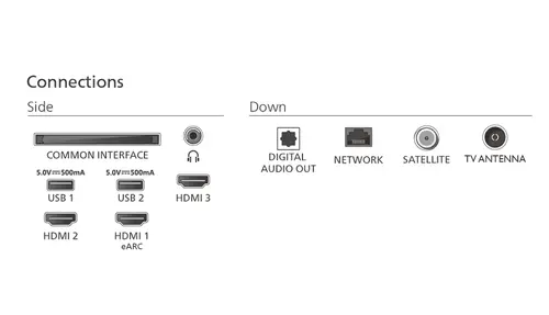Телевизор, Philips 43PUS8510/12, 43" 4K Ultra HD QLED, 3840x2160p, DVB-T/T2/T2-HD/C/S/S2, 60Hz, Ambilight 3, Pixel Precise UHD, 90% DCI, HDR+, Titan OS, Dolby Atmos, Dolby Digital, VRR, 3*HDMI, 2*USB, 802.11ac, 20W RMS, Black - image 3