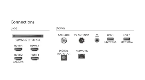 Телевизор, Philips 55OLED770/12, 55" UHD 4K OLED 120Hz Ultra-low lag, 3840x2160, DVB-T/T2/C/S/S2, Ambilight 3, HDR10+, Titan OS, Dolby Vision, Atmos, DTS:X, P5 Perfect Picture /Al, BT 5.2, 4*HDMI, VRR, 2* USB, 802.11ac,  20W RMS - image 3