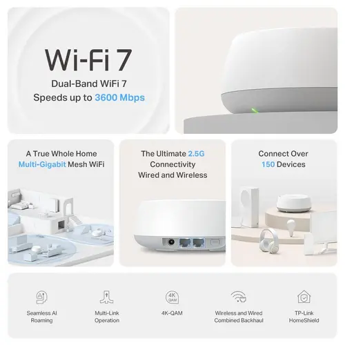 Меш система TP-LINK Deco BE25 (3-pack), BE3600, 2x 2.5GbE, Wi-Fi 7 - image 4