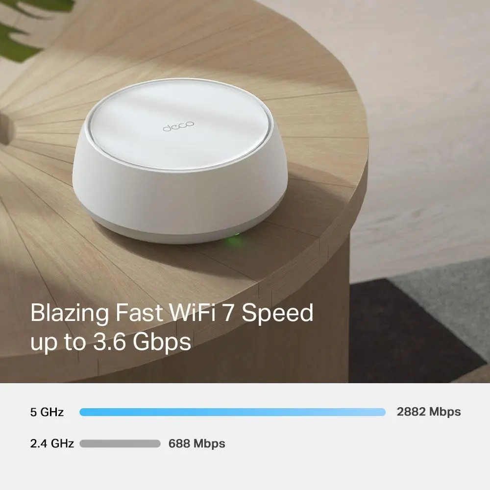 Меш система TP-LINK Deco BE25 (3-pack), BE3600, 2x 2.5GbE, Wi-Fi 7 - image 5