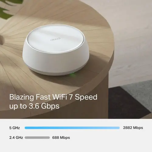 Меш система TP-LINK Deco BE25 (3-pack), BE3600, 2x 2.5GbE, Wi-Fi 7 - image 5