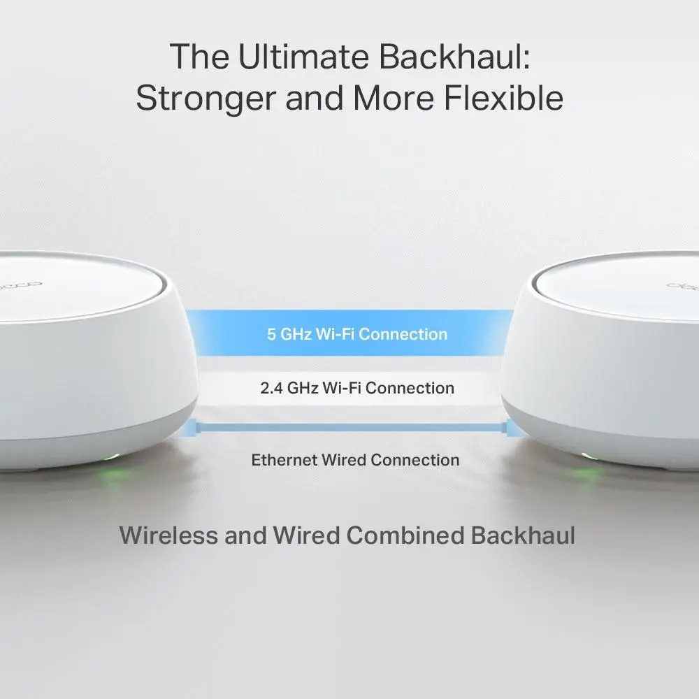 Меш система TP-LINK Deco BE25 (3-pack), BE3600, 2x 2.5GbE, Wi-Fi 7 - image 7