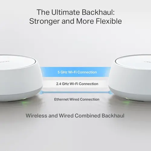 Меш система TP-LINK Deco BE25 (3-pack), BE3600, 2x 2.5GbE, Wi-Fi 7 - image 7