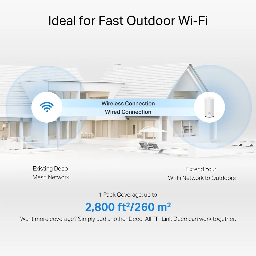 Безжичен рутер TP-LINK Deco BE25-Outdoor(1-pack),BE3600 WiFi7,Mesh,външен/вътр. - image 3