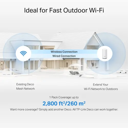 Безжичен рутер TP-LINK Deco BE25-Outdoor(1-pack),BE3600 WiFi7,Mesh,външен/вътр. - image 3