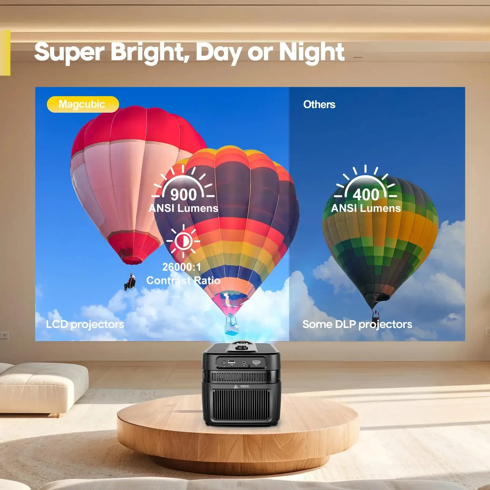 MagCubic φορητός προβολέας πολυμέσων Portable Multimedia Projector HY450C - 8K, Android 11, Wi-Fi 6, Bluetooth 5.4 - image 11