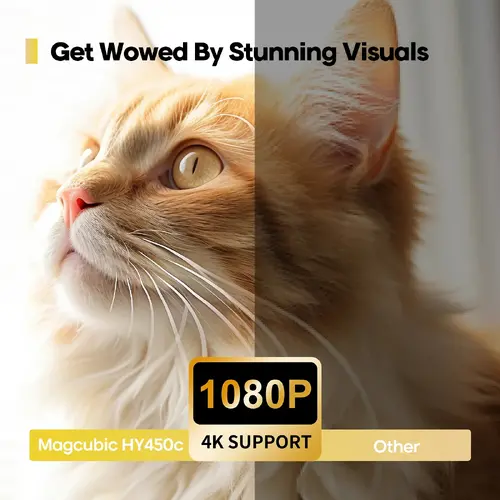 MagCubic преносим мултимедиен проектор Portable Multimedia Projector HY450C - 8K, Android 11, Wi-Fi 6, Bluetooth 5.4 - image 13
