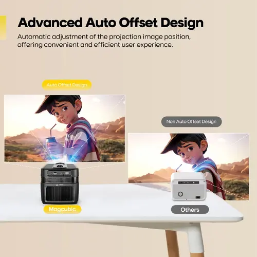 MagCubic φορητός προβολέας πολυμέσων Portable Multimedia Projector HY450C - 8K, Android 11, Wi-Fi 6, Bluetooth 5.4 - 5