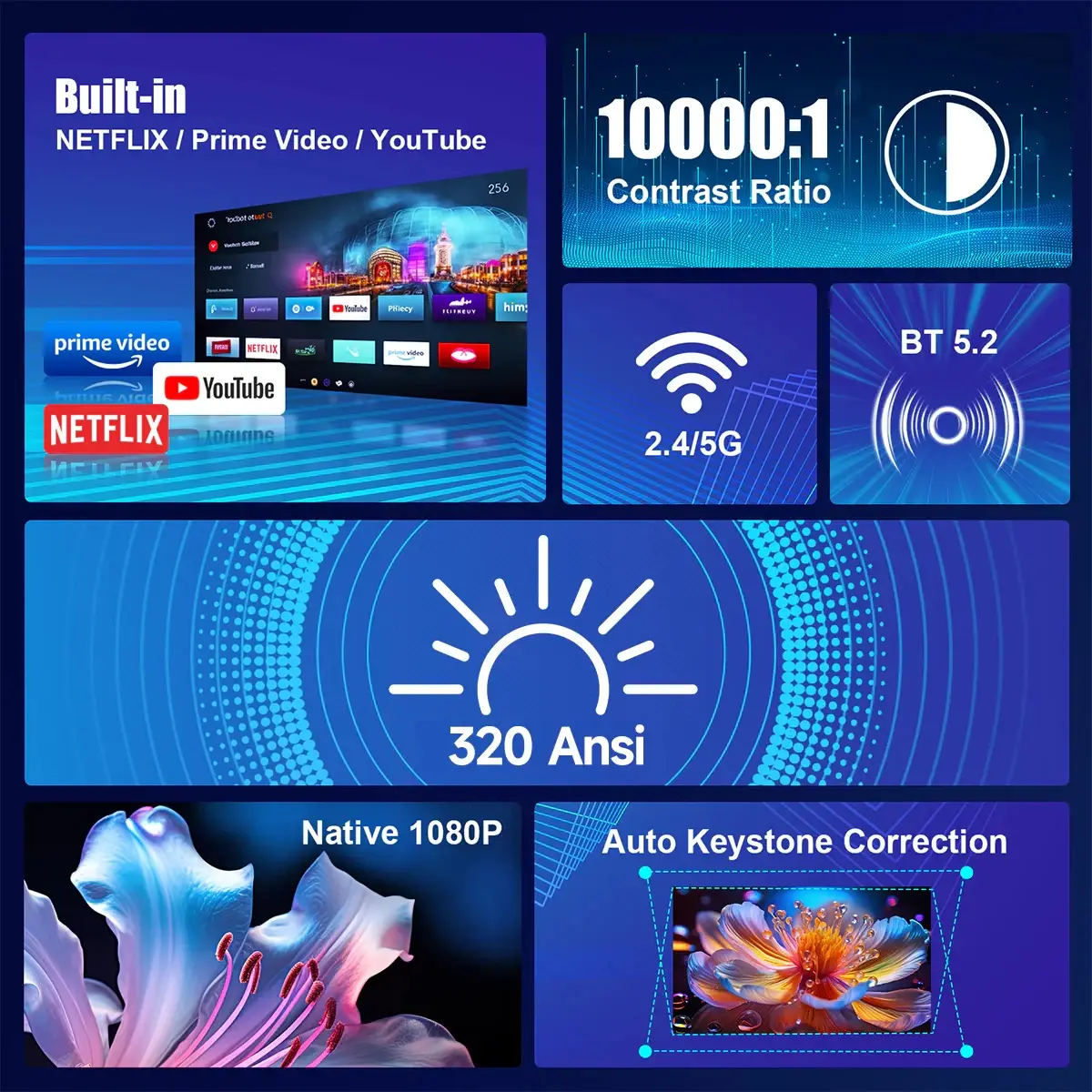 MagCubic преносим мултимедиен проектор Portable Multimedia Projector HY320NTV - 4K, Android 13, Wi-Fi, Bluetooth 5.2 - image 2