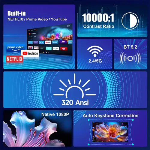 MagCubic преносим мултимедиен проектор Portable Multimedia Projector HY320NTV - 4K, Android 13, Wi-Fi, Bluetooth 5.2 - image 2
