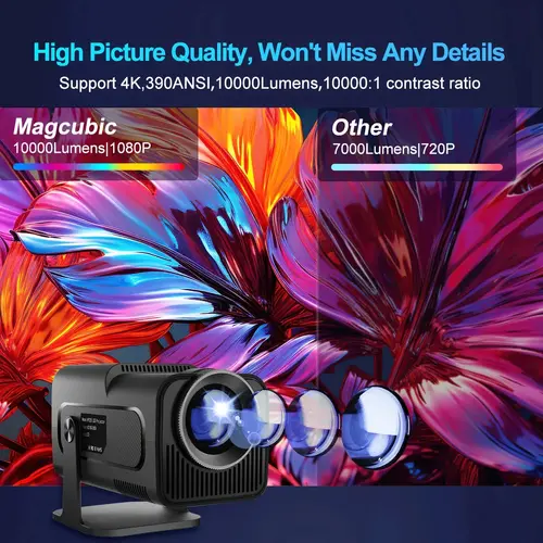 MagCubic преносим мултимедиен проектор Portable Multimedia Projector HY320 - 4K, Android 11, Wi-Fi, Bluetooth 5.0 - image 16