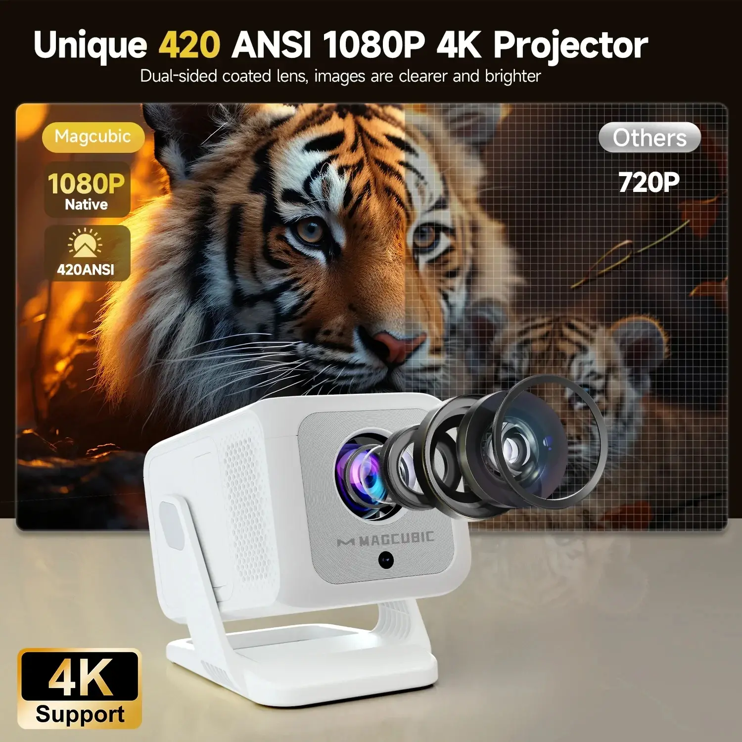 MagCubic proiector multimedia portabil Proiector multimedia portabil HY310X - 4K, Android 11, Wi-Fi, Bluetooth 5.2 - image 2