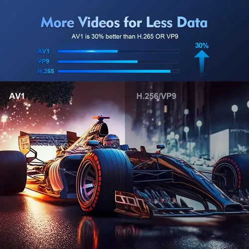MagCubic преносим мултимедиен проектор Portable Multimedia Projector HY300 Pro - 4K, Android 11, Wi-Fi, Bluetooth 5.0 - image 8