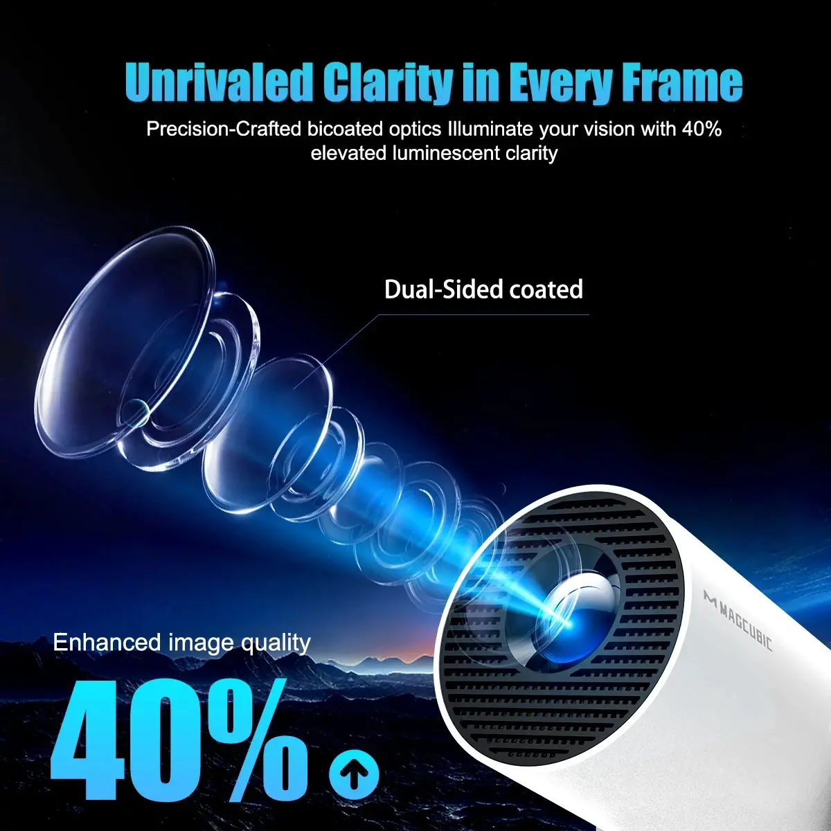 MagCubic proiector multimedia portabil Portable Multimedia Projector HY300 Pro+ - 4K, Android 11, Wi-Fi, Bluetooth 5.4 - image 7