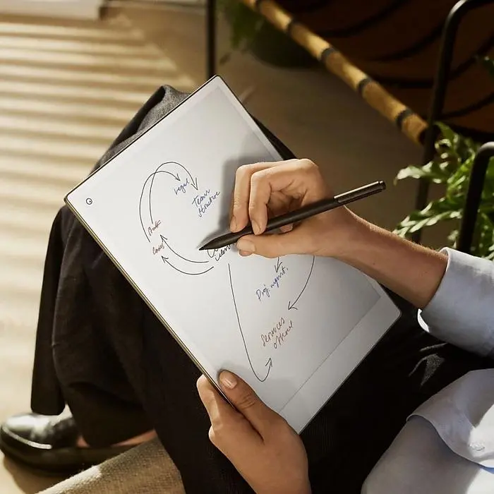 Таблет reMarkable Paper Pro 11.8", с включен стилус Marker Plus, Сив - image 3