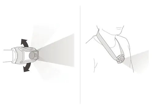 Lanternă frontală PETZL TIKKA 2025, 350 Lumeni, Albastru - 6