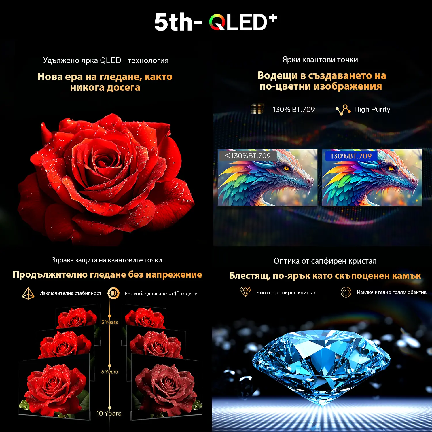 METZ Телевизор 65" 65MQF7500Z, QLED+, 4K, Google TV, 120Hz - image 3