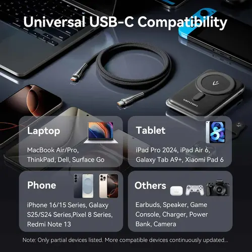 Vention кабел Cable - USB2.0 Type-C to Type-C - 5A Fast Charging, 240W, PD3.1, 1.2m -  CTYBAV - image 10